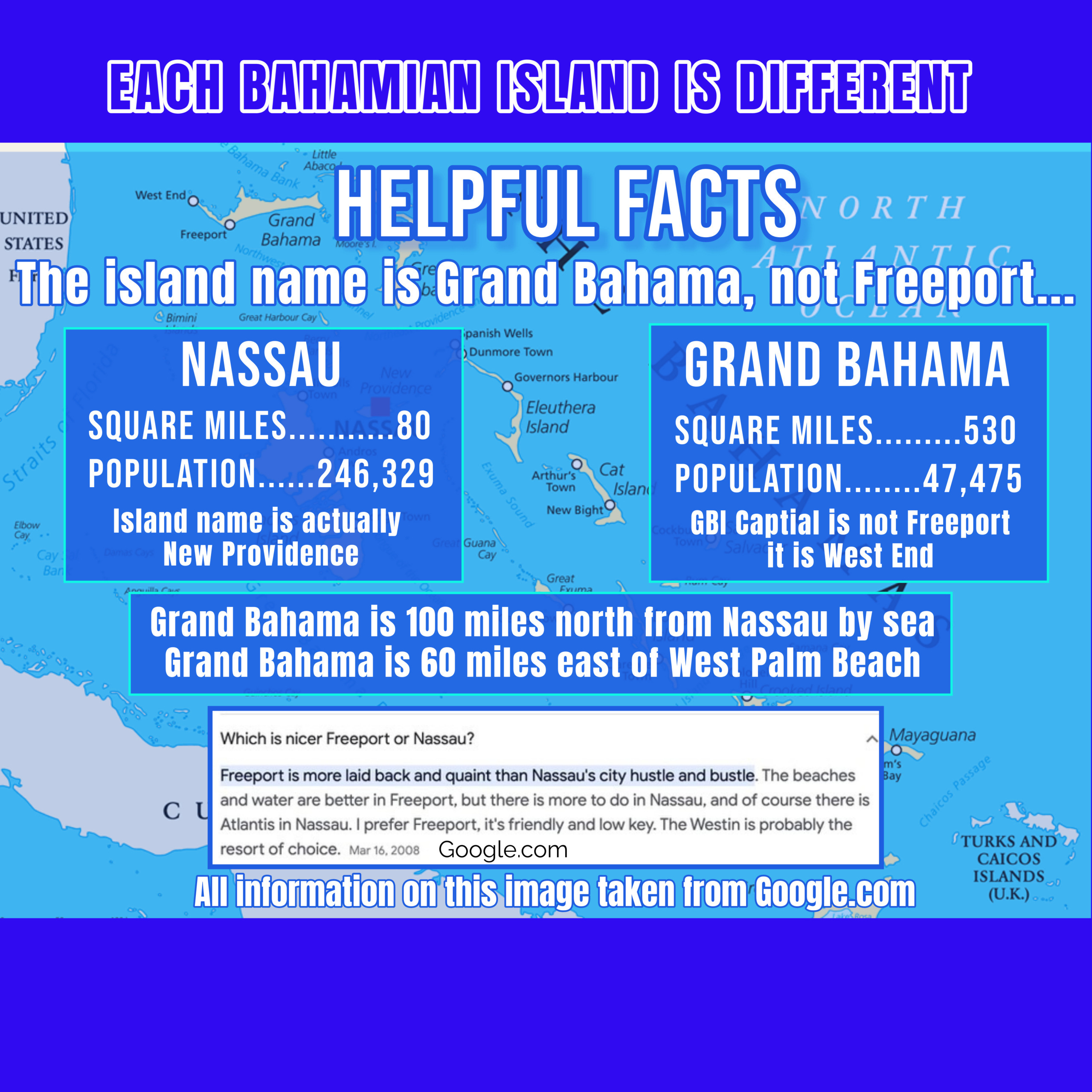 Is the Bahamas safe?